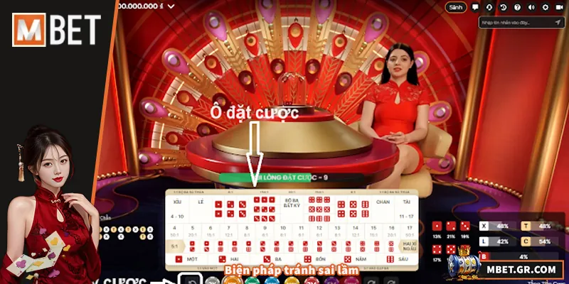 Biện pháp tránh sai lầm