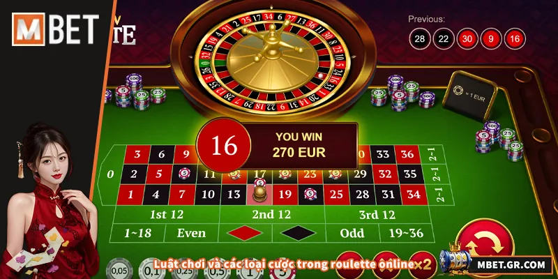 Roulette Online – Mẹo Chơi Hiệu Quả Tăng Tỷ Lệ Thắng Luật chơi và các loại cược trong roulette online